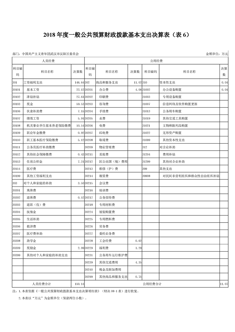 环球国际