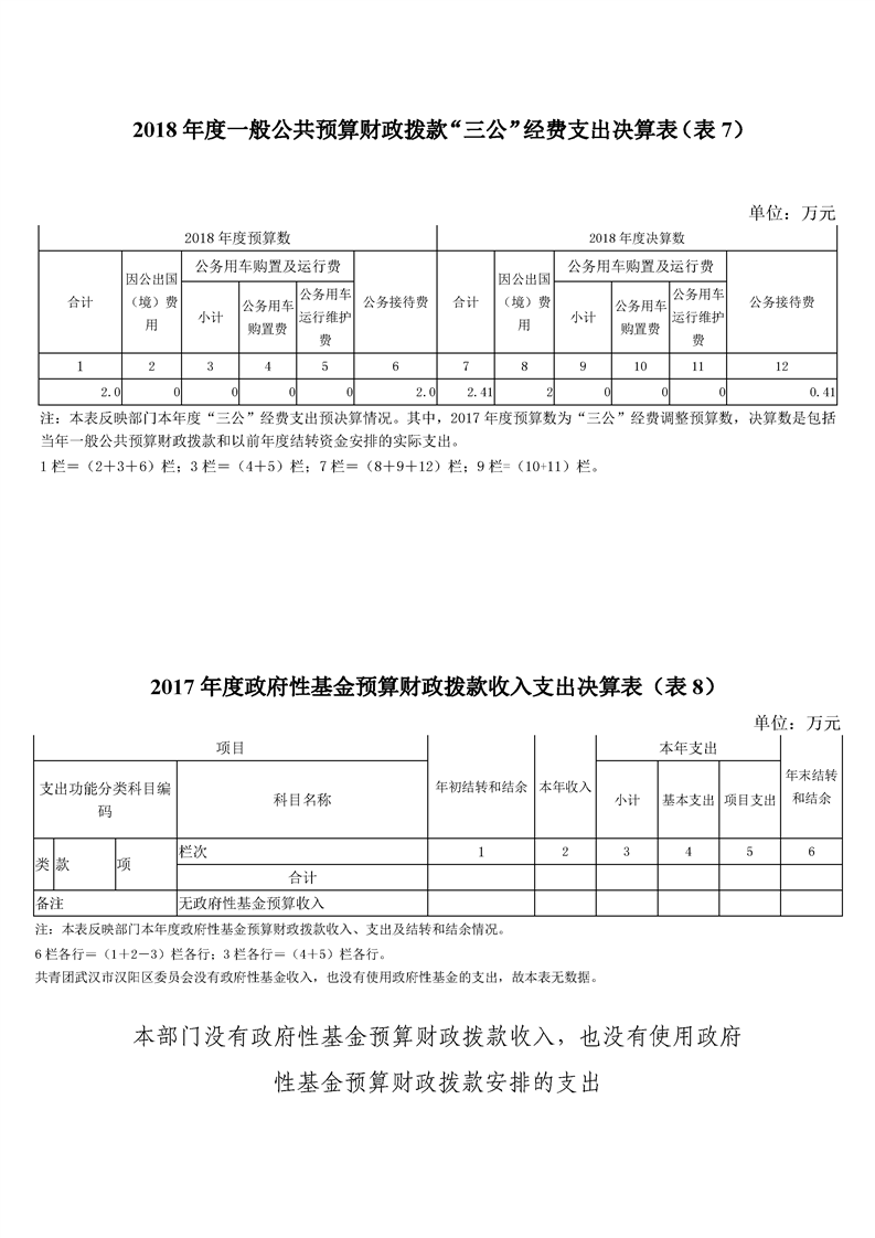 环球国际