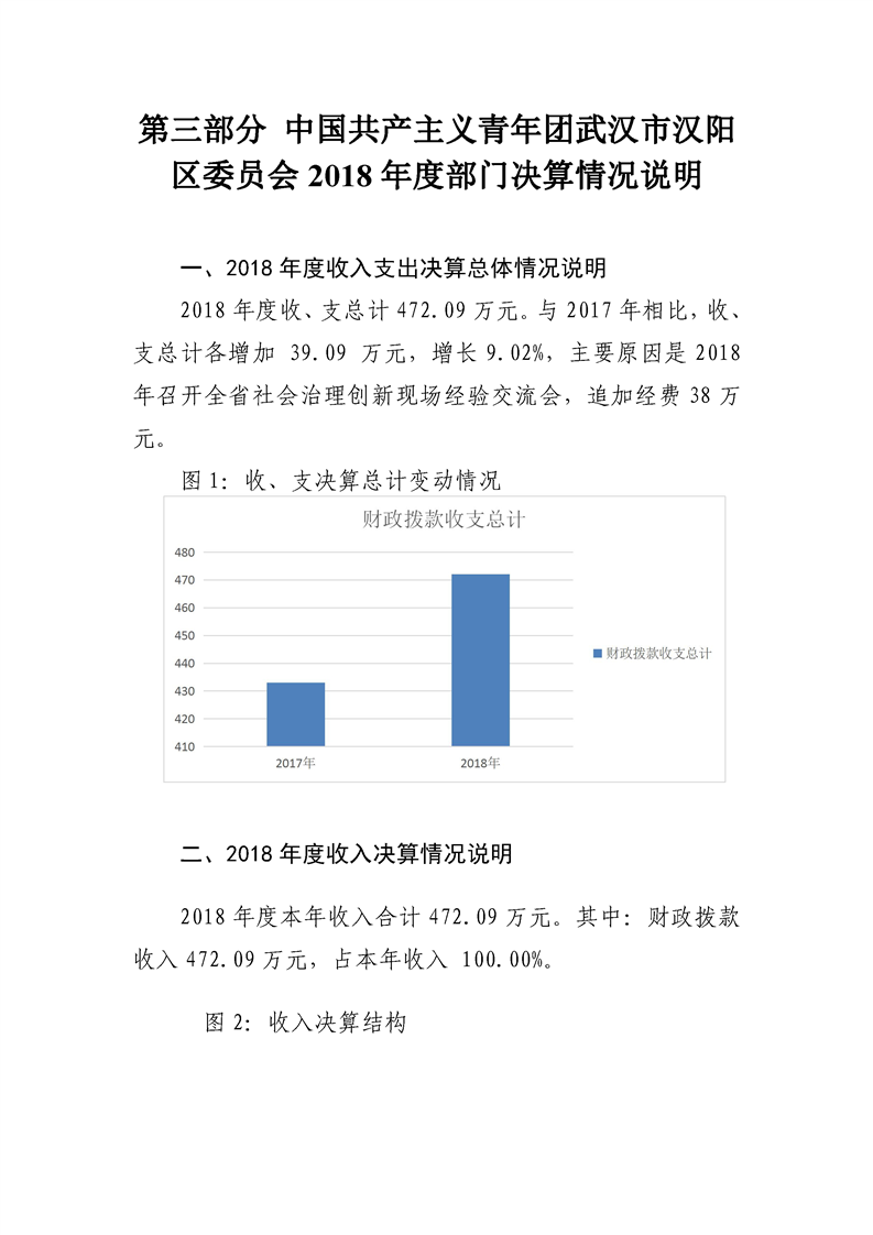 环球国际