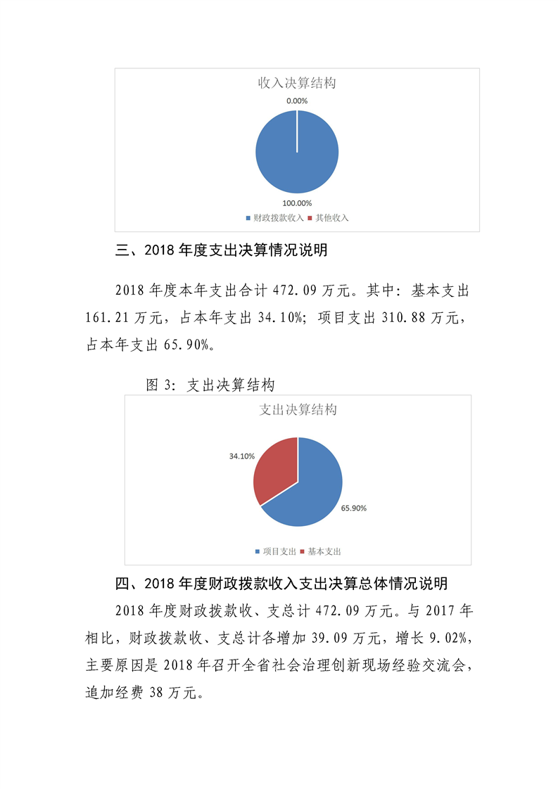 环球国际