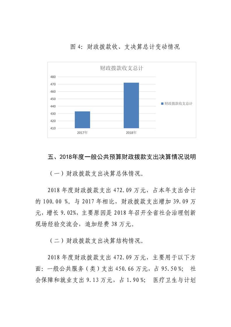 环球国际