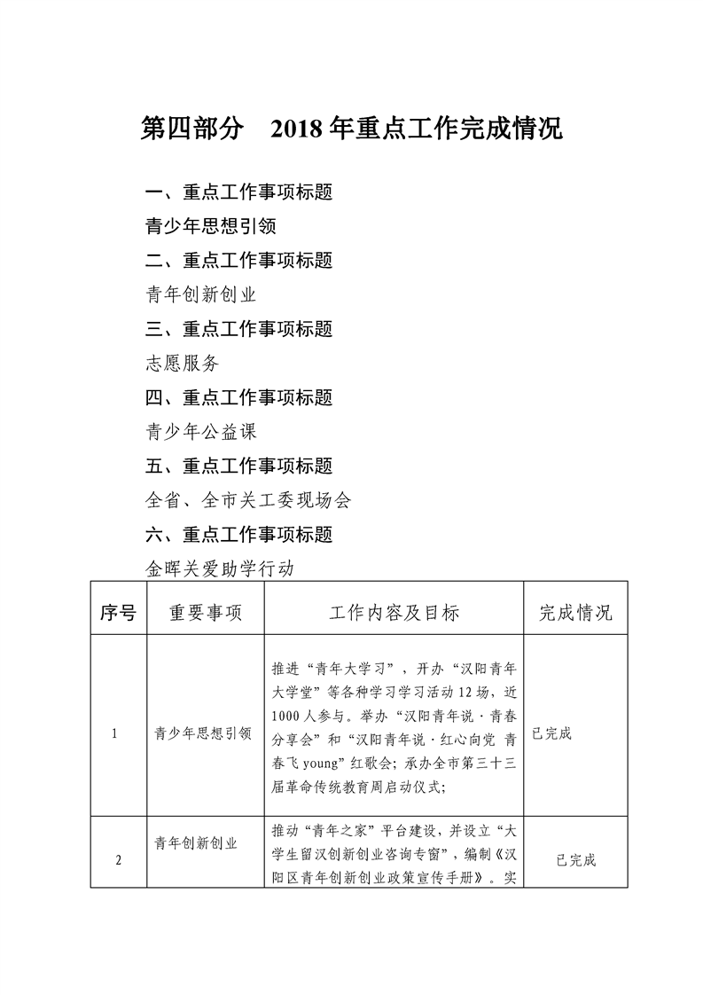 环球国际