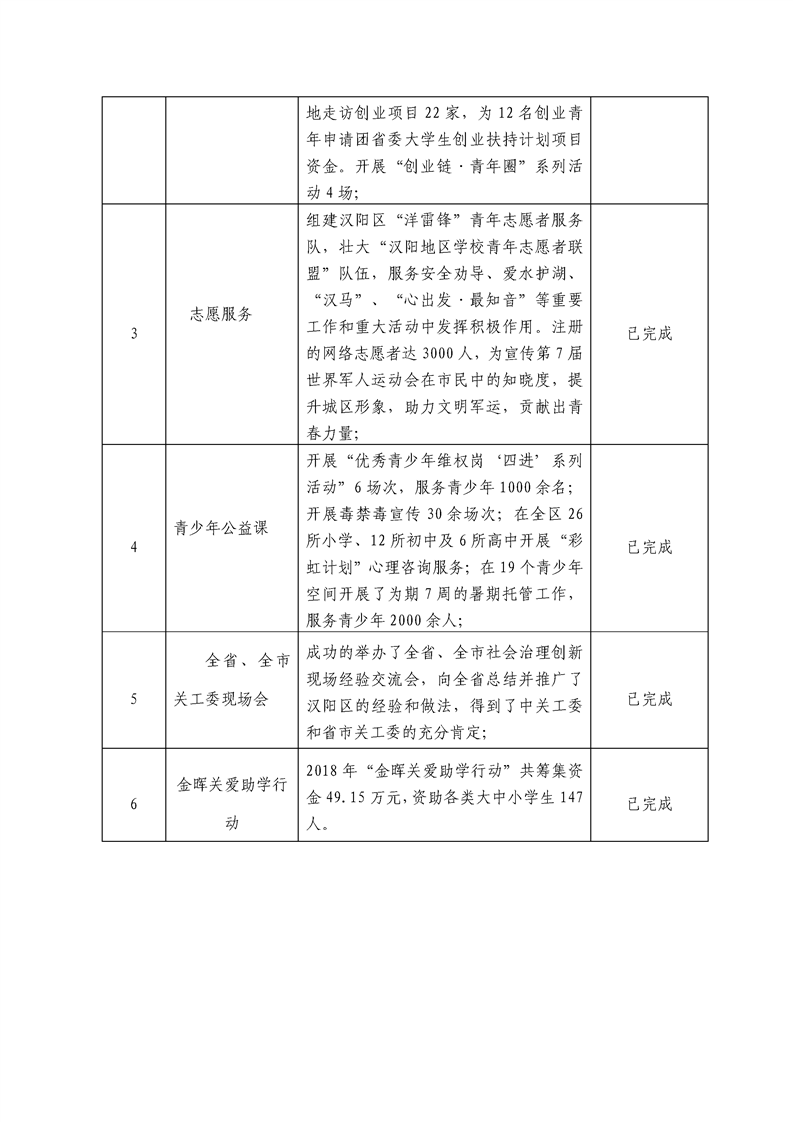 环球国际