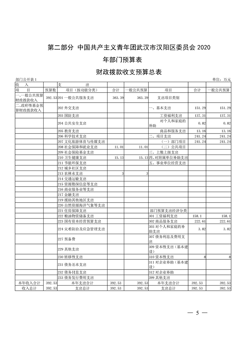 环球国际