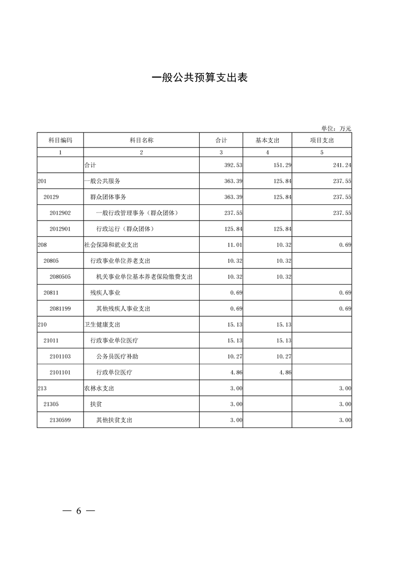 环球国际