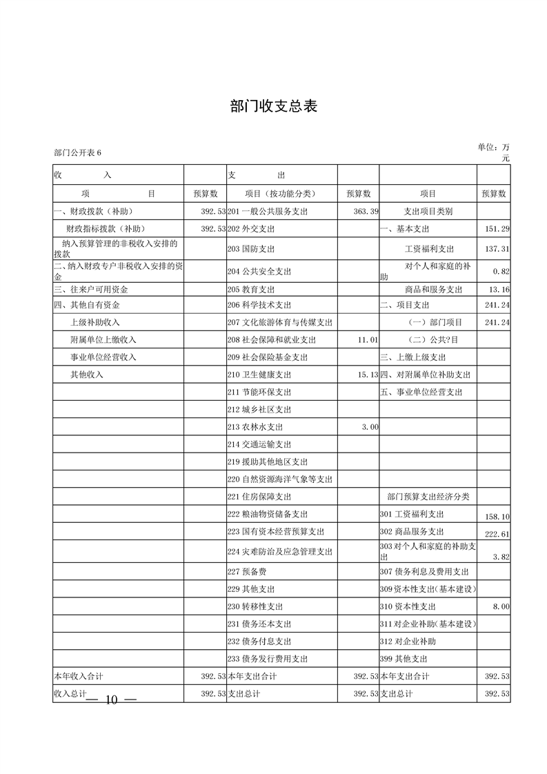 环球国际