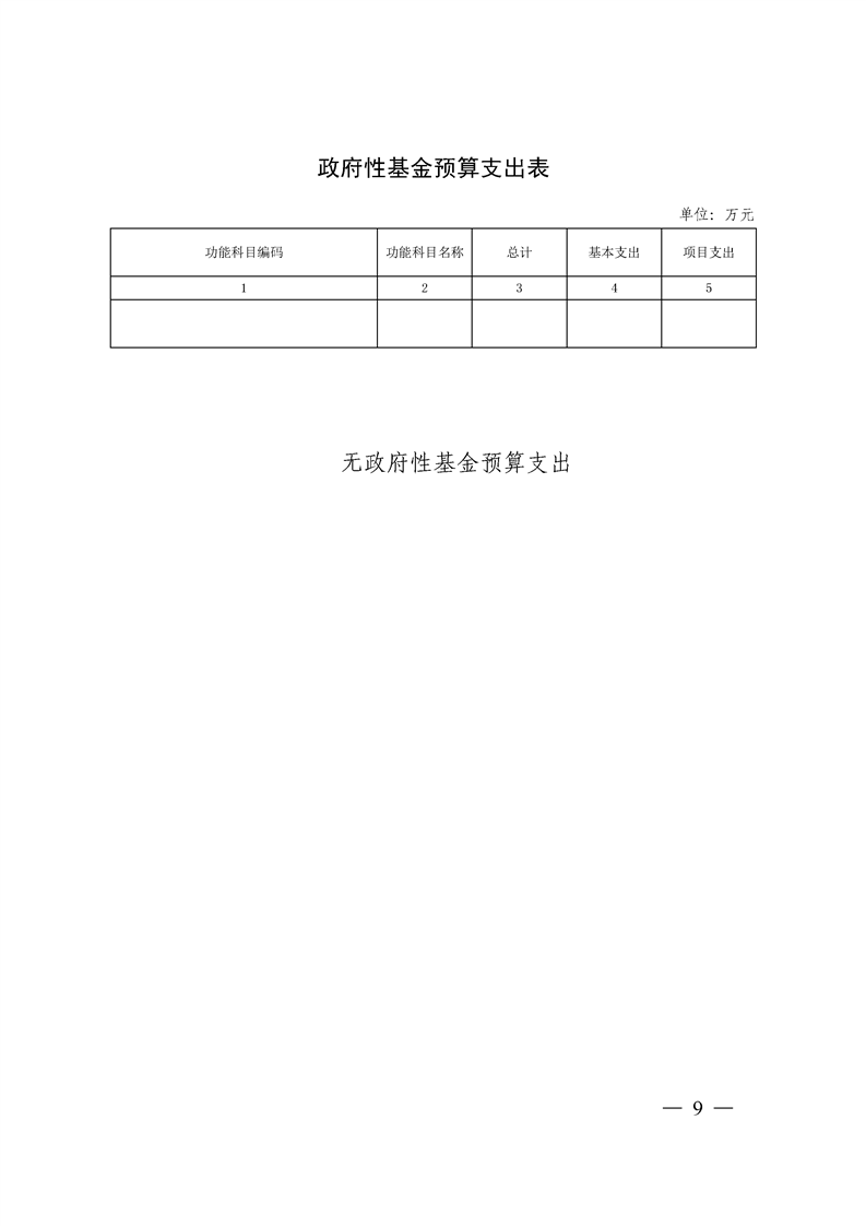 环球国际