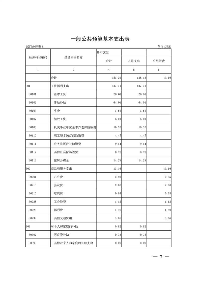 环球国际