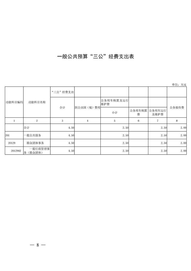 环球国际