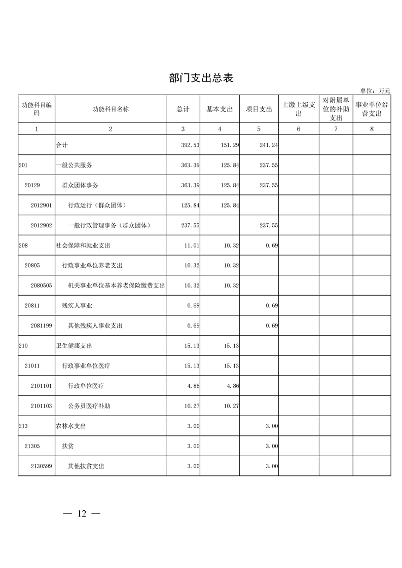 环球国际
