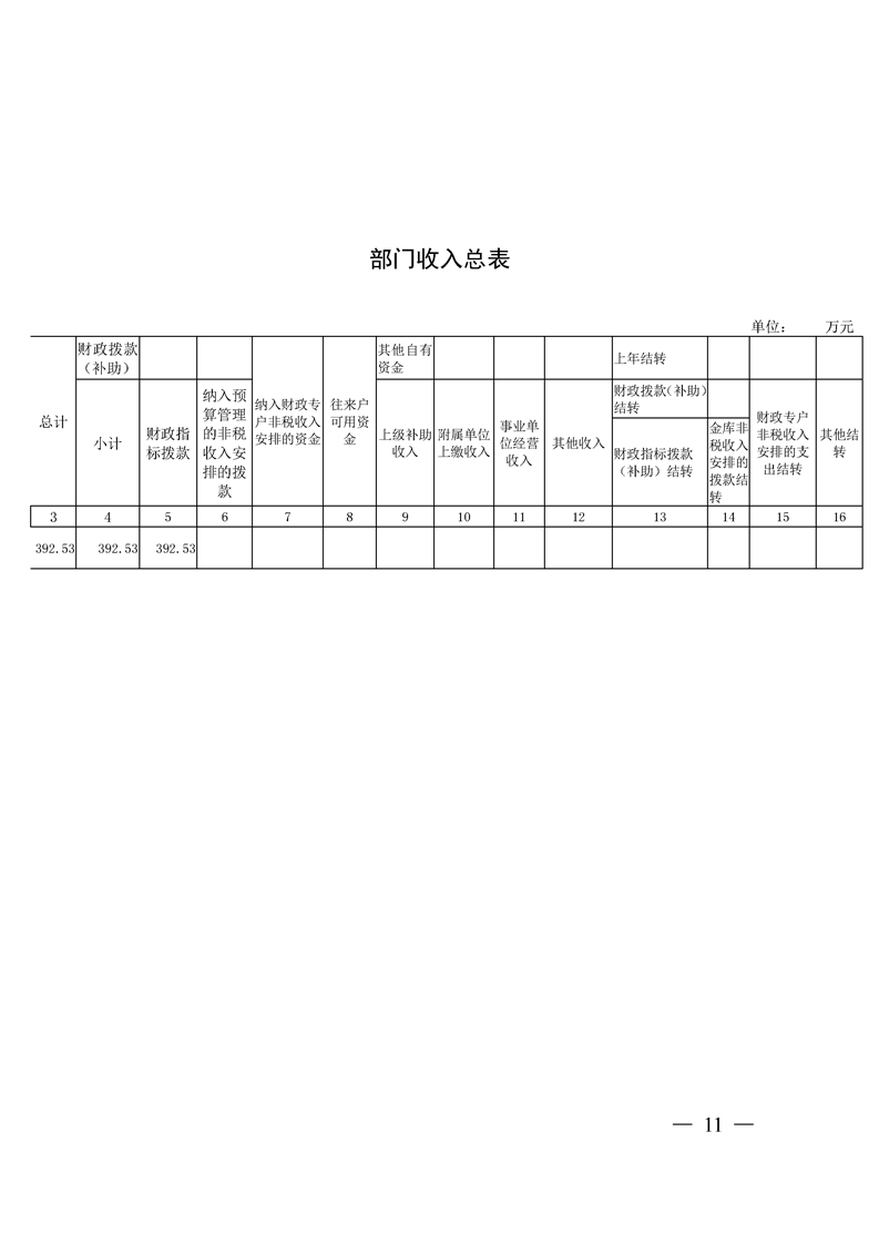 环球国际