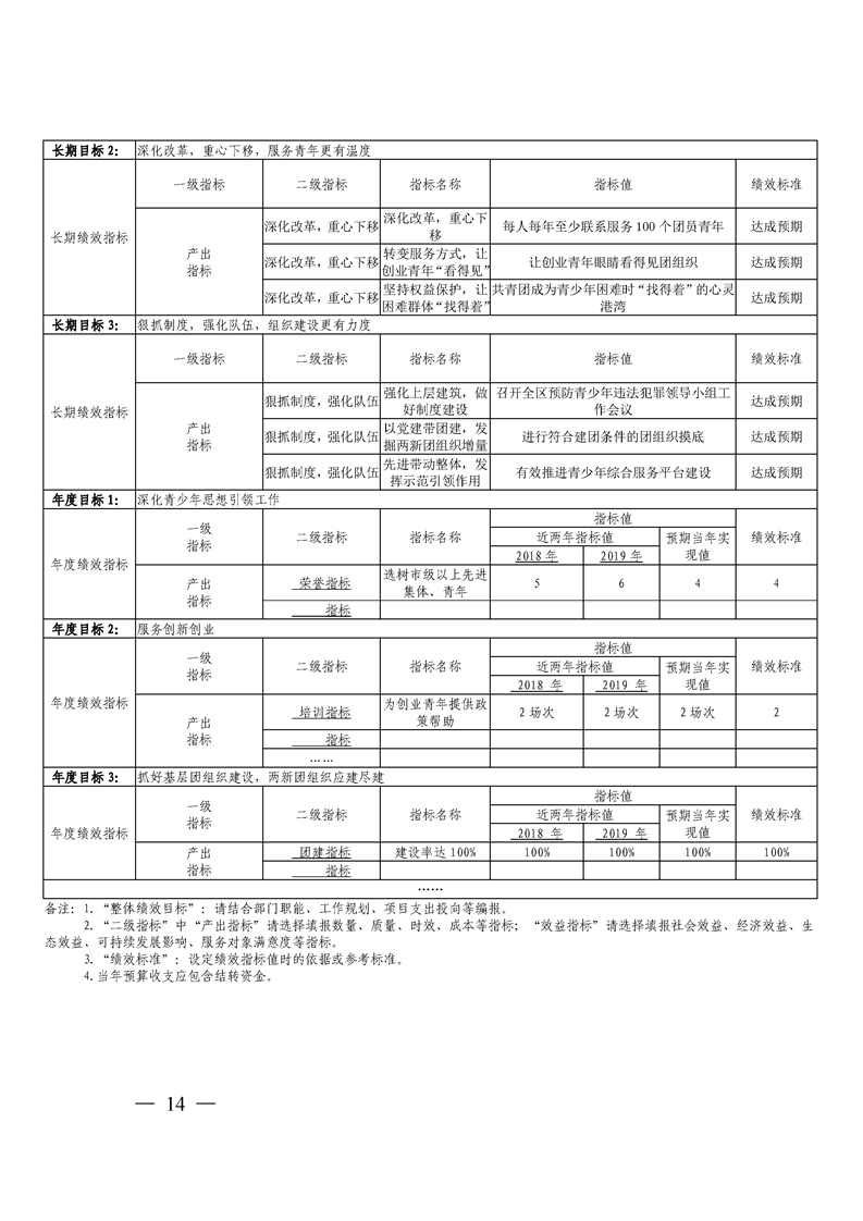 环球国际