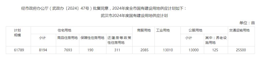 环球国际