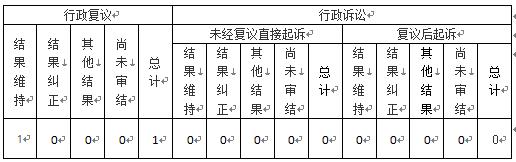 环球国际
