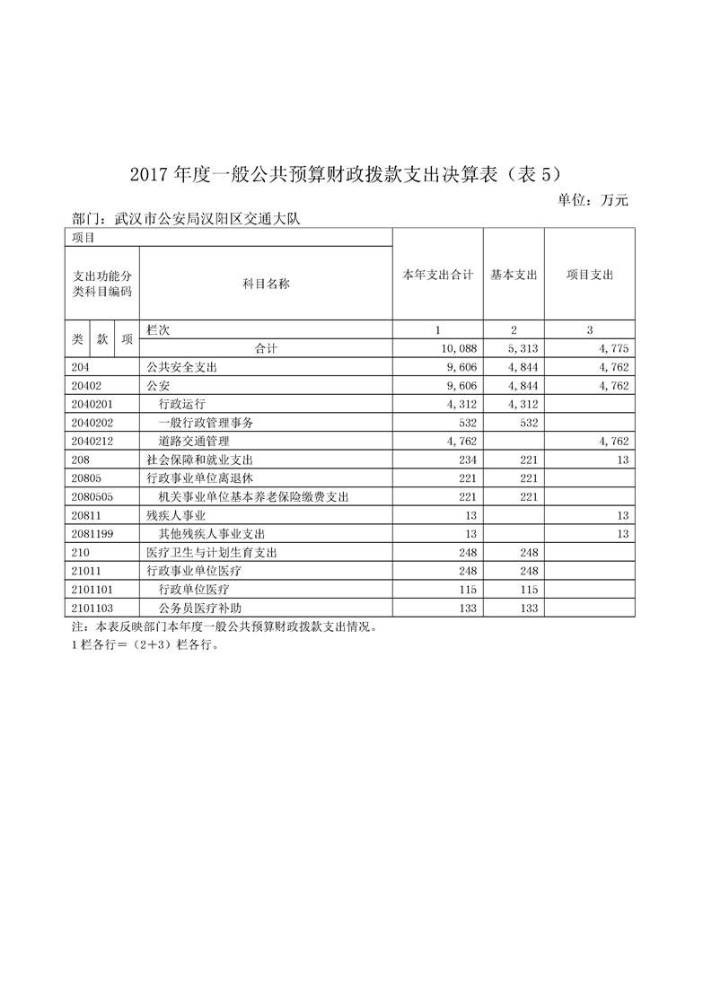 环球国际