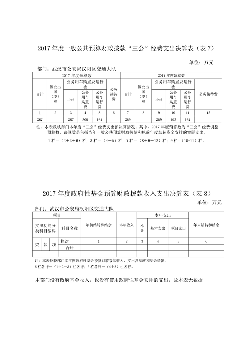 环球国际