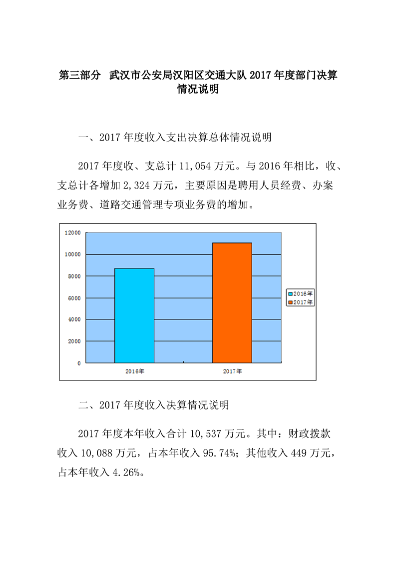 环球国际