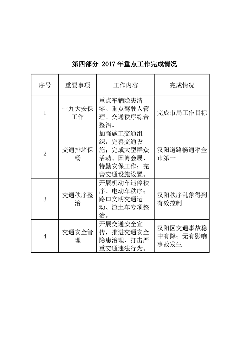 环球国际