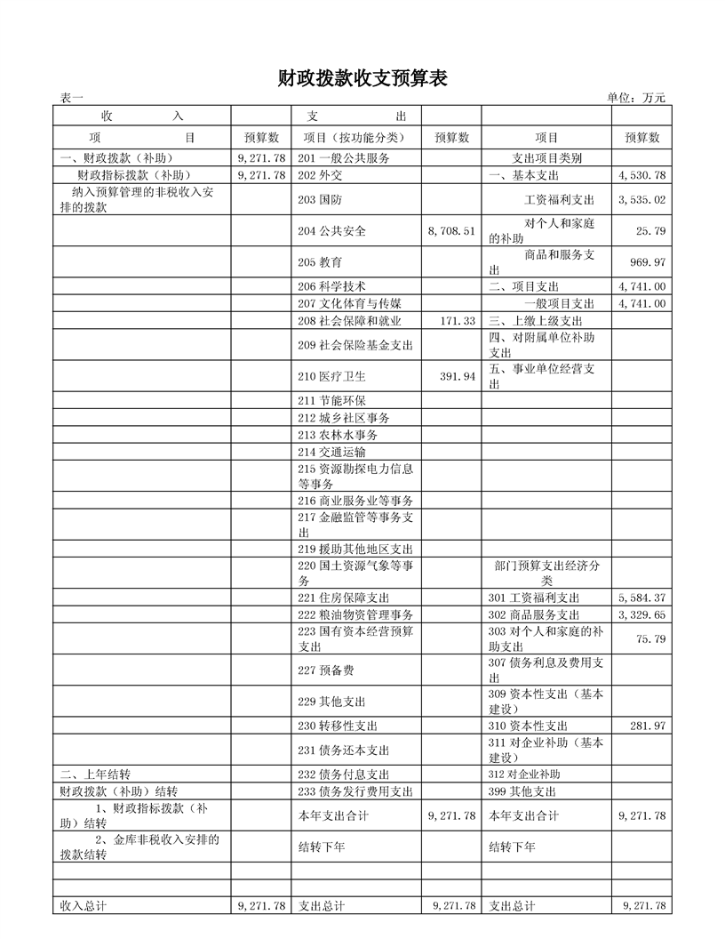 环球国际