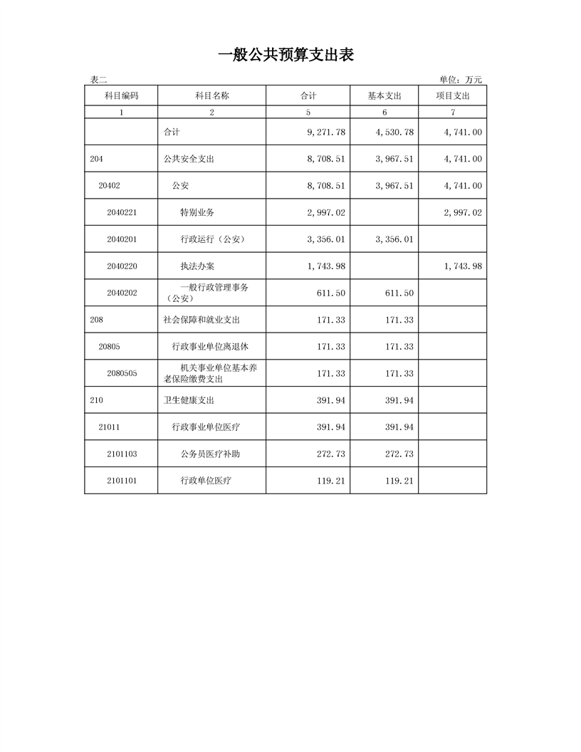 环球国际