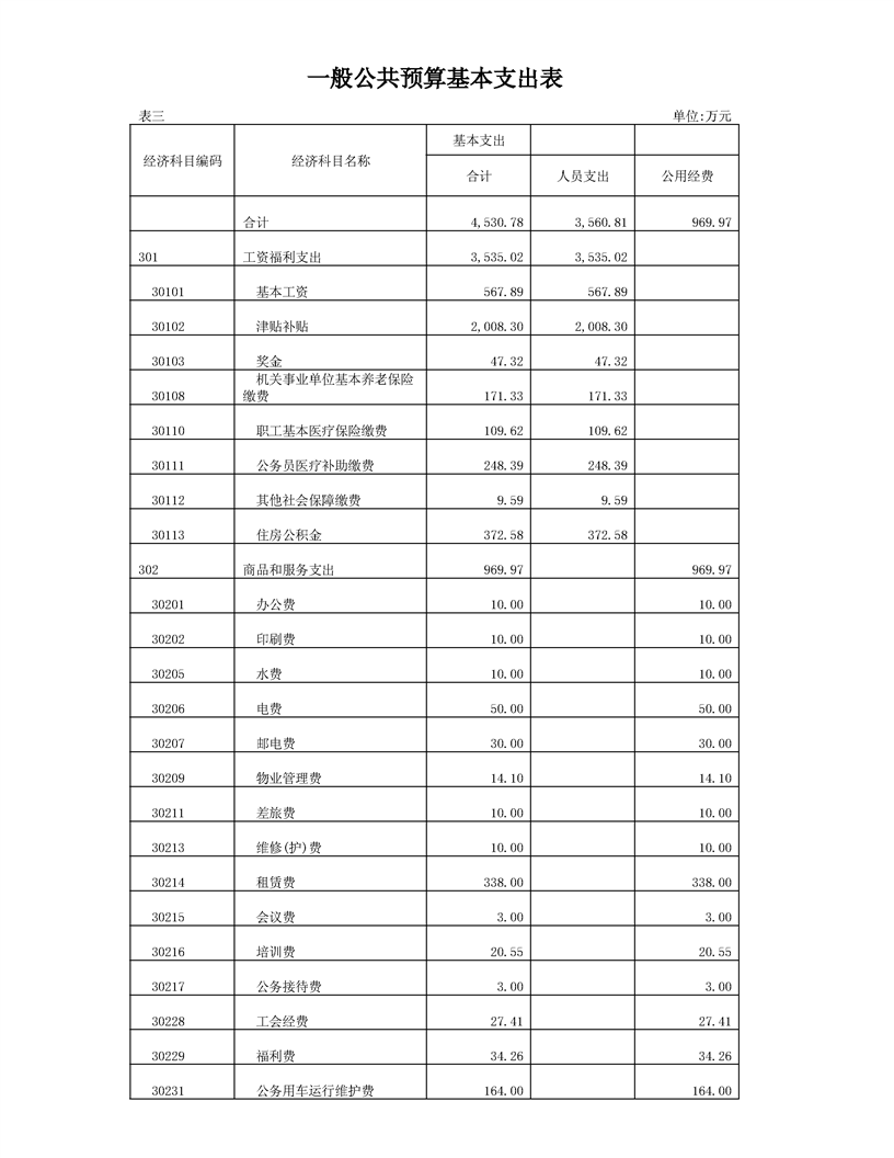 环球国际