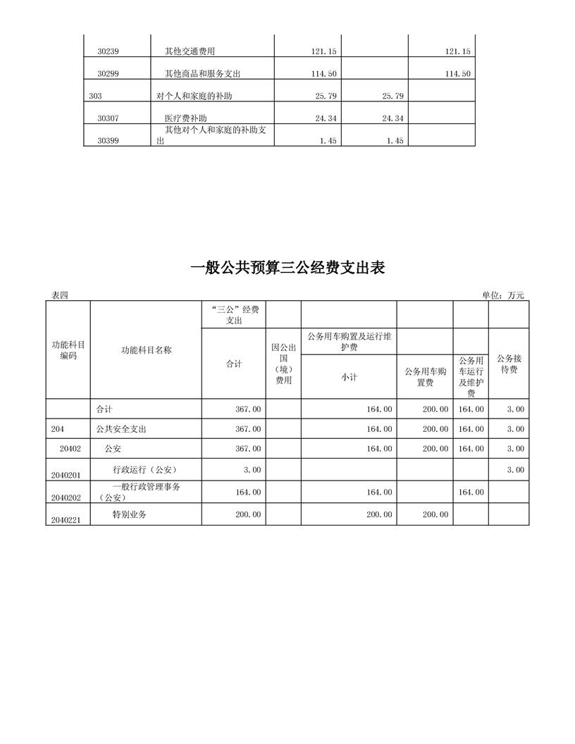 环球国际