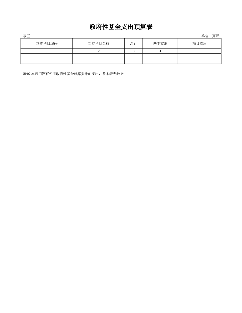 环球国际