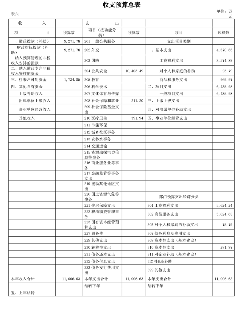 环球国际