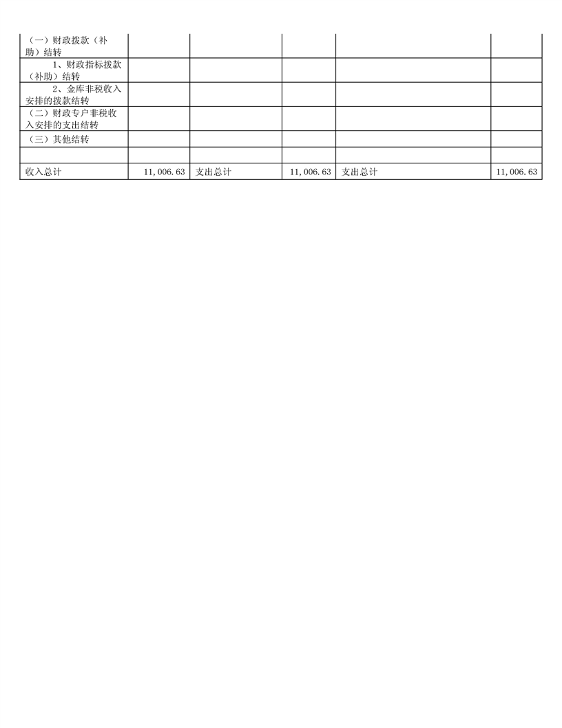 环球国际