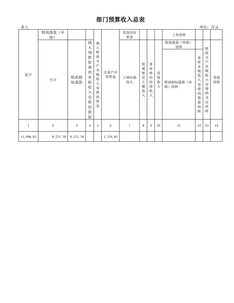 环球国际