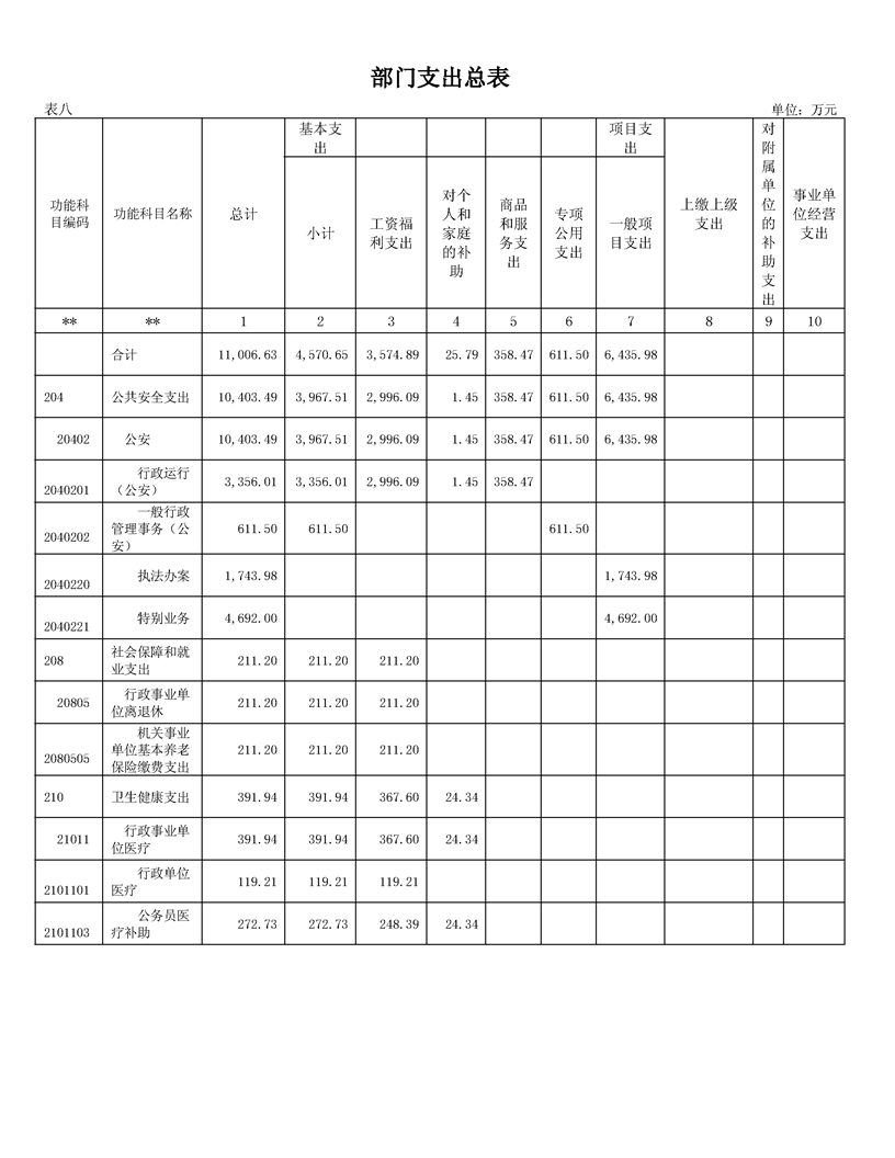 环球国际