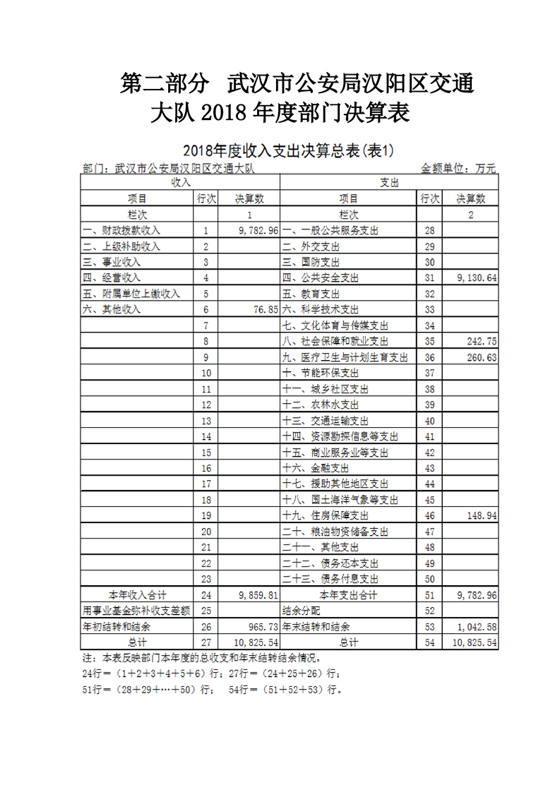 环球国际
