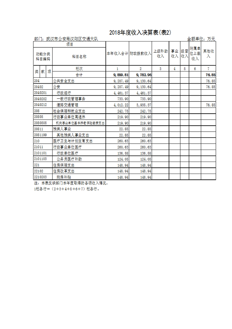 环球国际