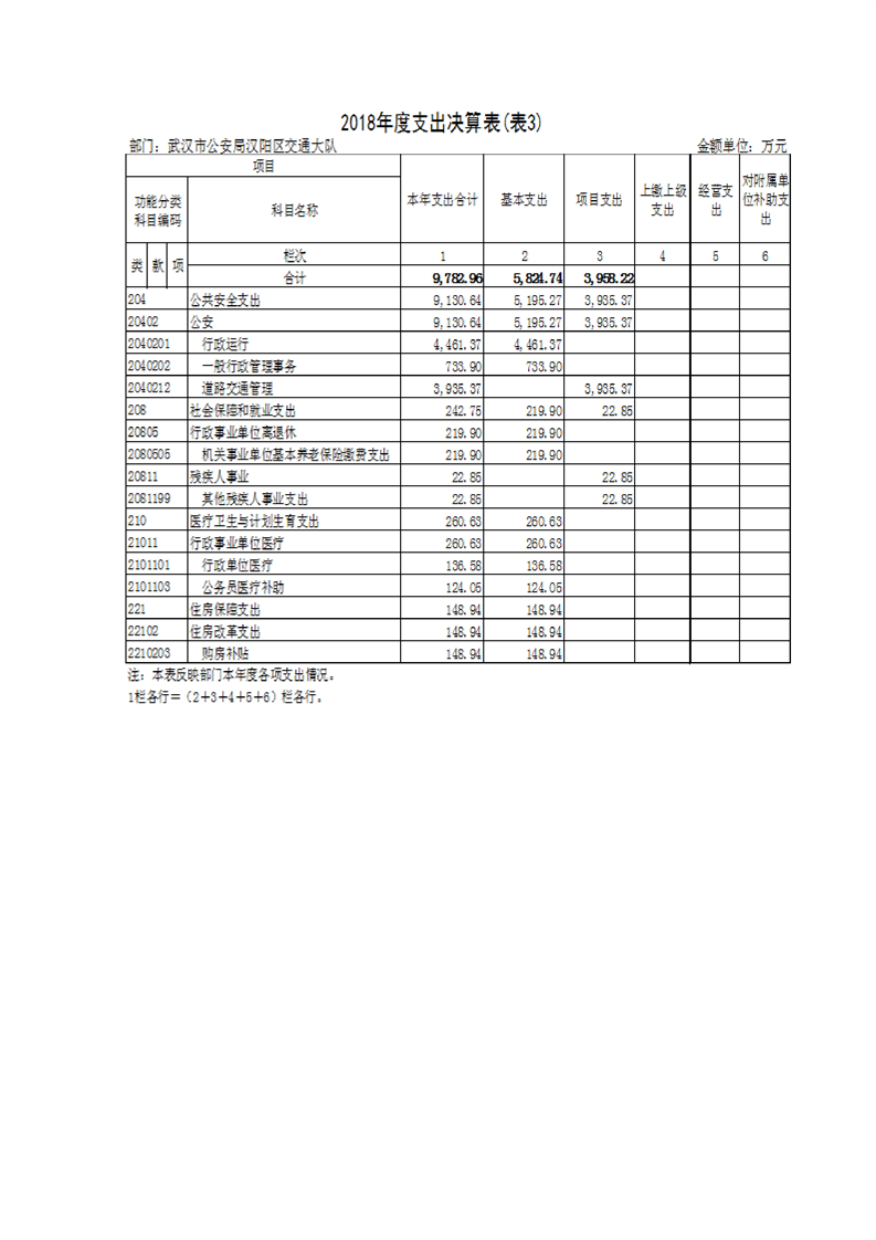 环球国际