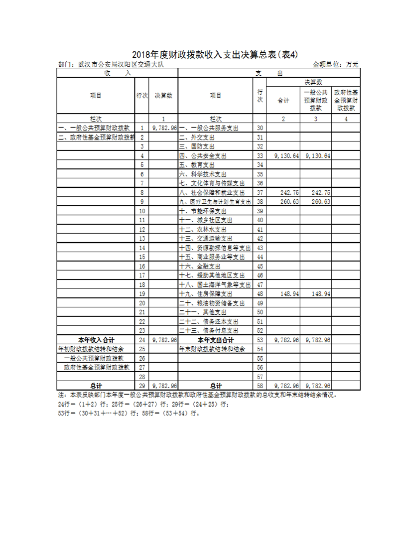 环球国际