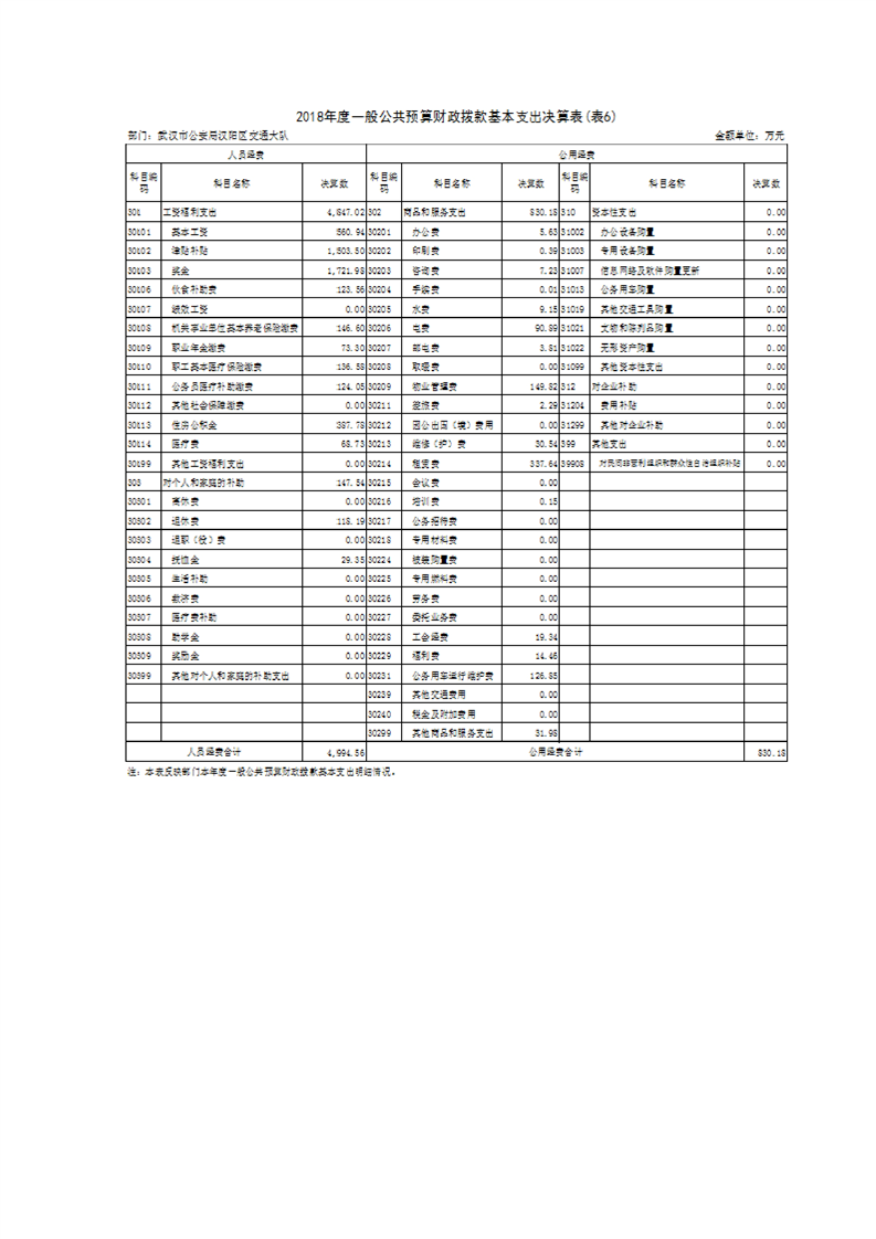 环球国际