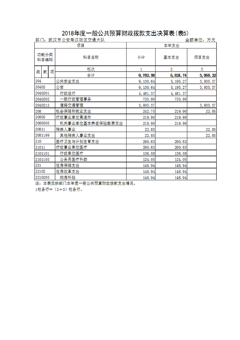 环球国际
