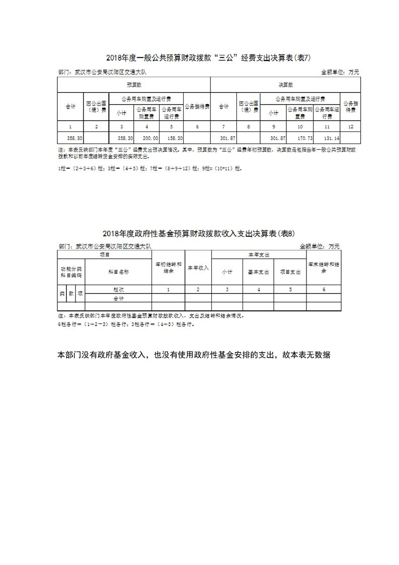 环球国际