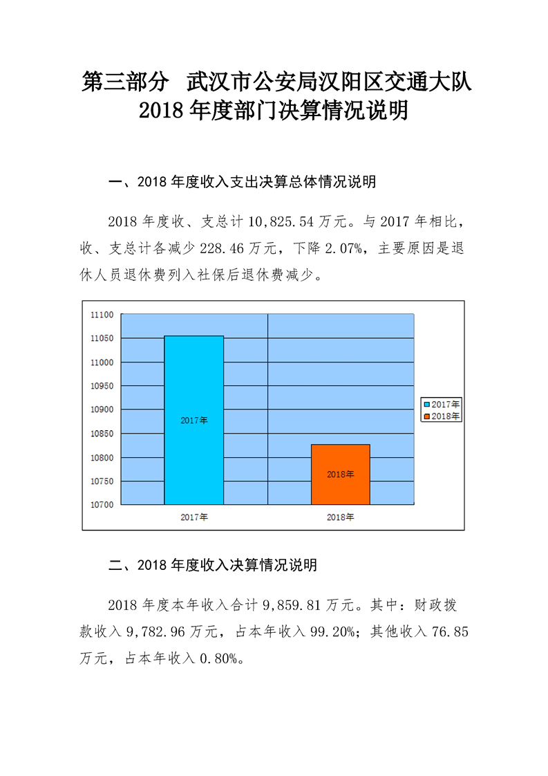 环球国际
