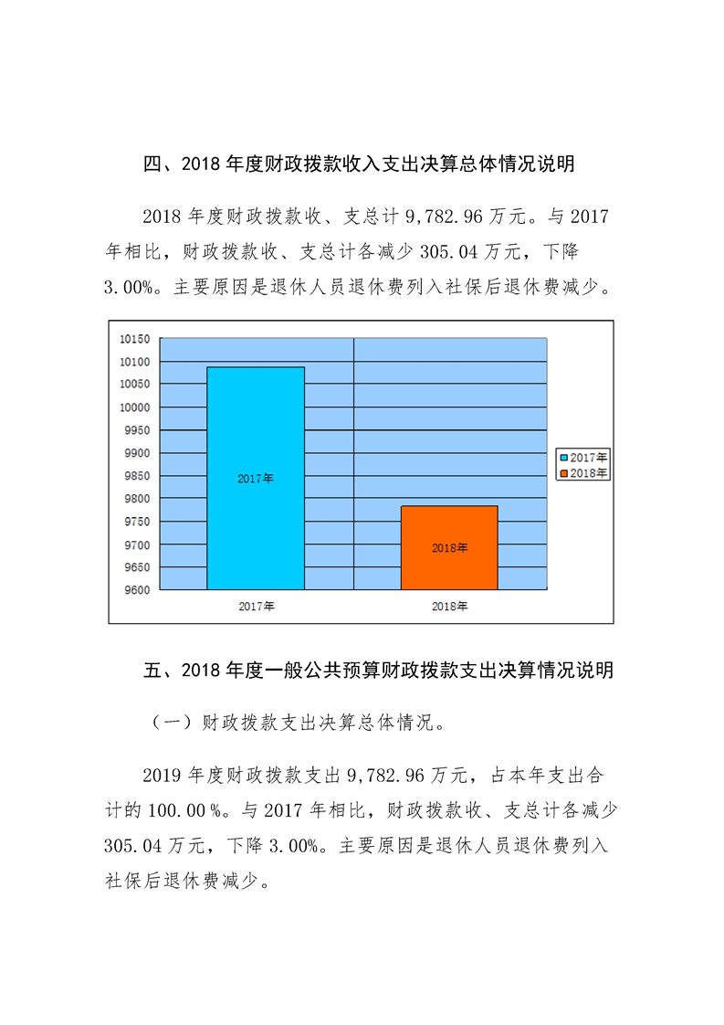环球国际