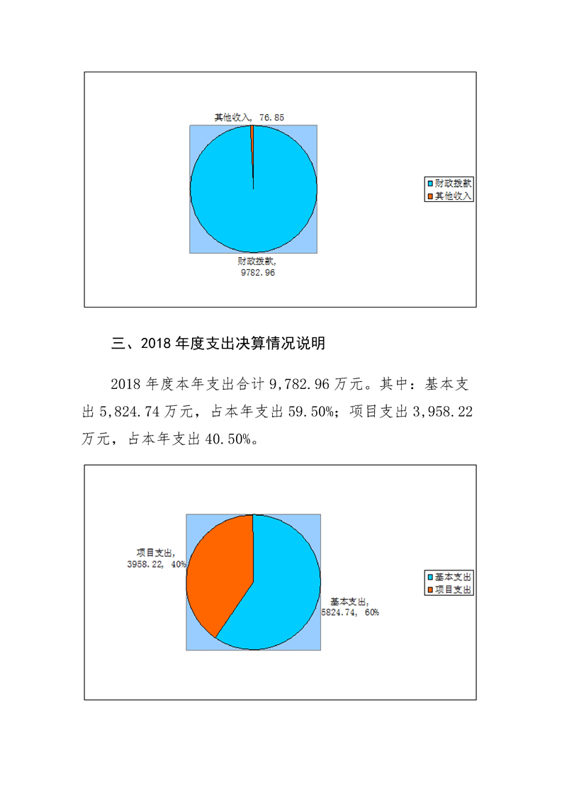 环球国际