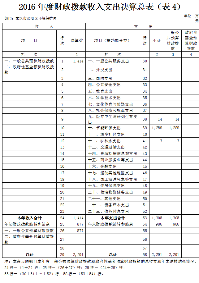 环球国际