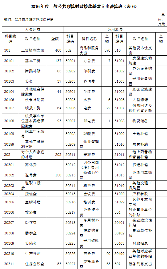 环球国际