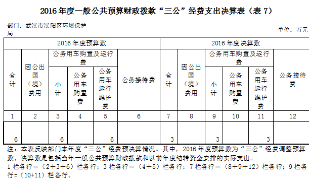 环球国际