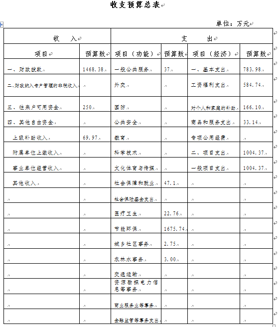 环球国际