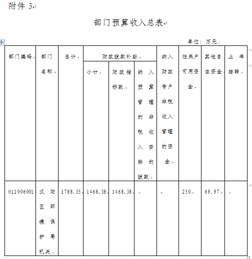 环球国际