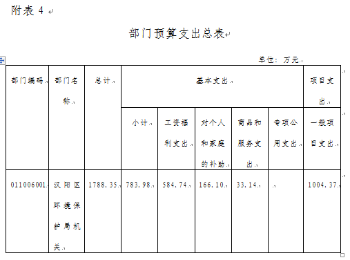 环球国际