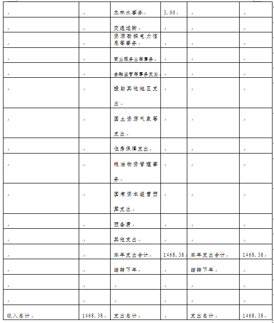 环球国际