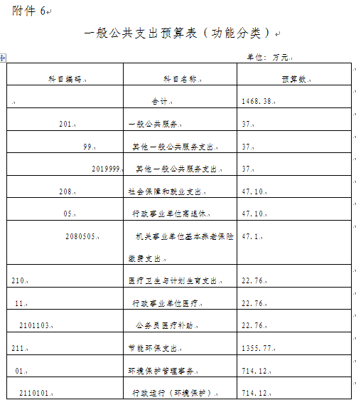环球国际