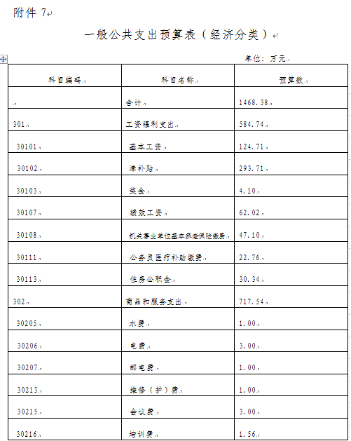 环球国际
